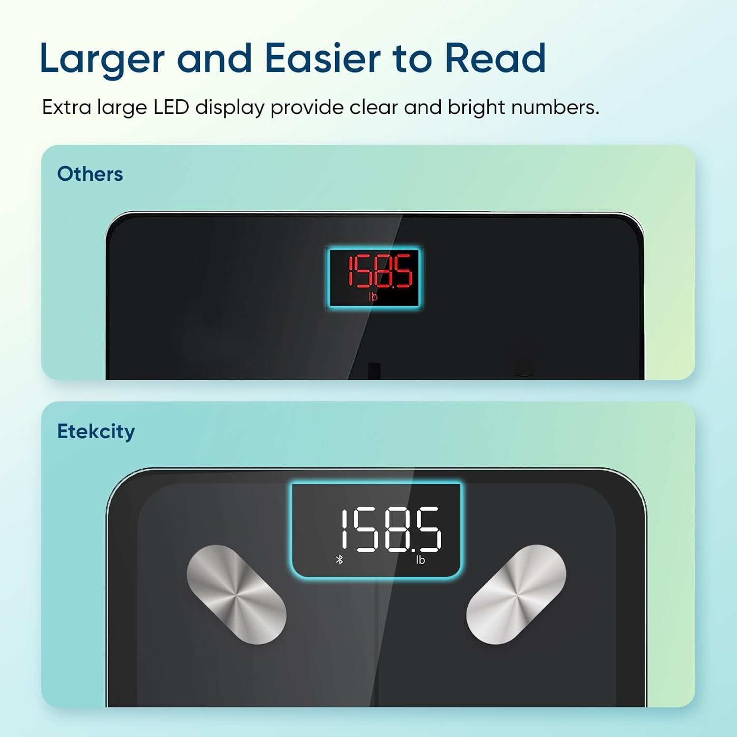 Etekcity Smart Scale for Body Weight, FSA&HSA Eligible, Bathroom Digital Weighing Scale with BMI, Body Fat, Muscle Mass, Accurate Bluetooth Home User Health Equipment Sync Apps, LED, Tempered glass - Image 6