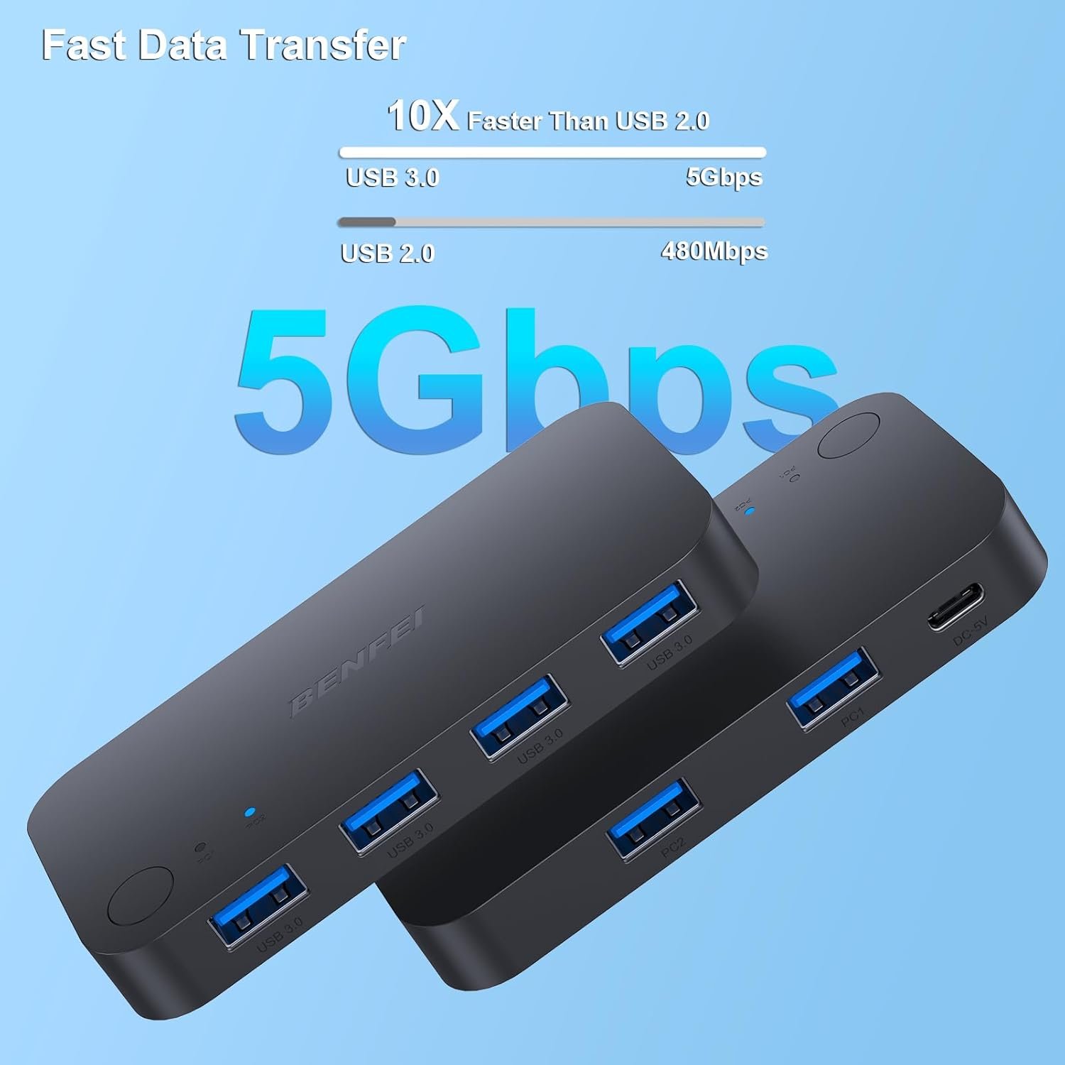 BENFEI USB 3.0 Switch, USB Switch 2 Computers Share 4 USB for PC, Mouse, Keyboard, Printer, Scanner, USB KVM Switch Selector Compatible with Windows, Mac, Linux - Image 4