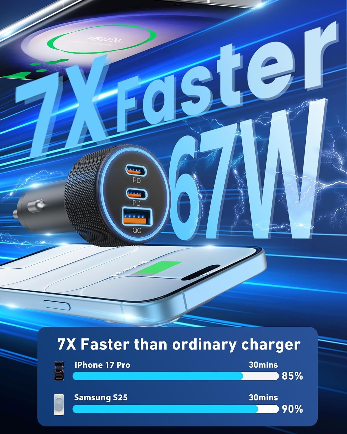 67W 3-Port Super Fast Type C Car Charger USB C for Samsung Galaxy S26 S25 S24 S23 S22 Ultra, iPhone 17/Air/16/15 Pro Max, Android, PD/QC Car Phone Adapter Accessories for Men Women + 3FT USB-C Cable - Image 4