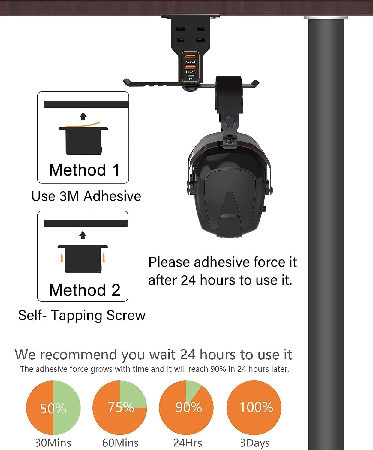 Gaming Headphone Stand with Charging Station - Aluminum Hooks Headphone Holder, Under Desk Headset Stand, 3 USB & AC Outlet, Surge Protector & Cable Organizer, Gift for Girl/Men - Image 6