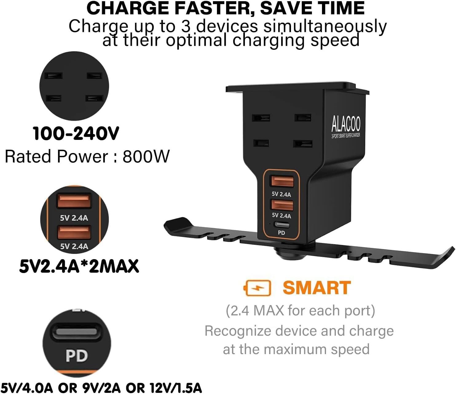 Gaming Headphone Stand with Charging Station - Aluminum Hooks Headphone Holder, Under Desk Headset Stand, 3 USB & AC Outlet, Surge Protector & Cable Organizer, Gift for Girl/Men - Image 7