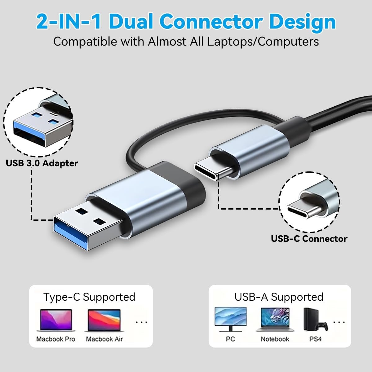 USB C Hub USB Hub Aluminum 7 in 1 USBC Dock with USB3.0 & USB2.0 Ports Extender Multiport Adapter for PC/Laptops/MacBook Pro/Air/iMac/iPad and More Devices - Image 6