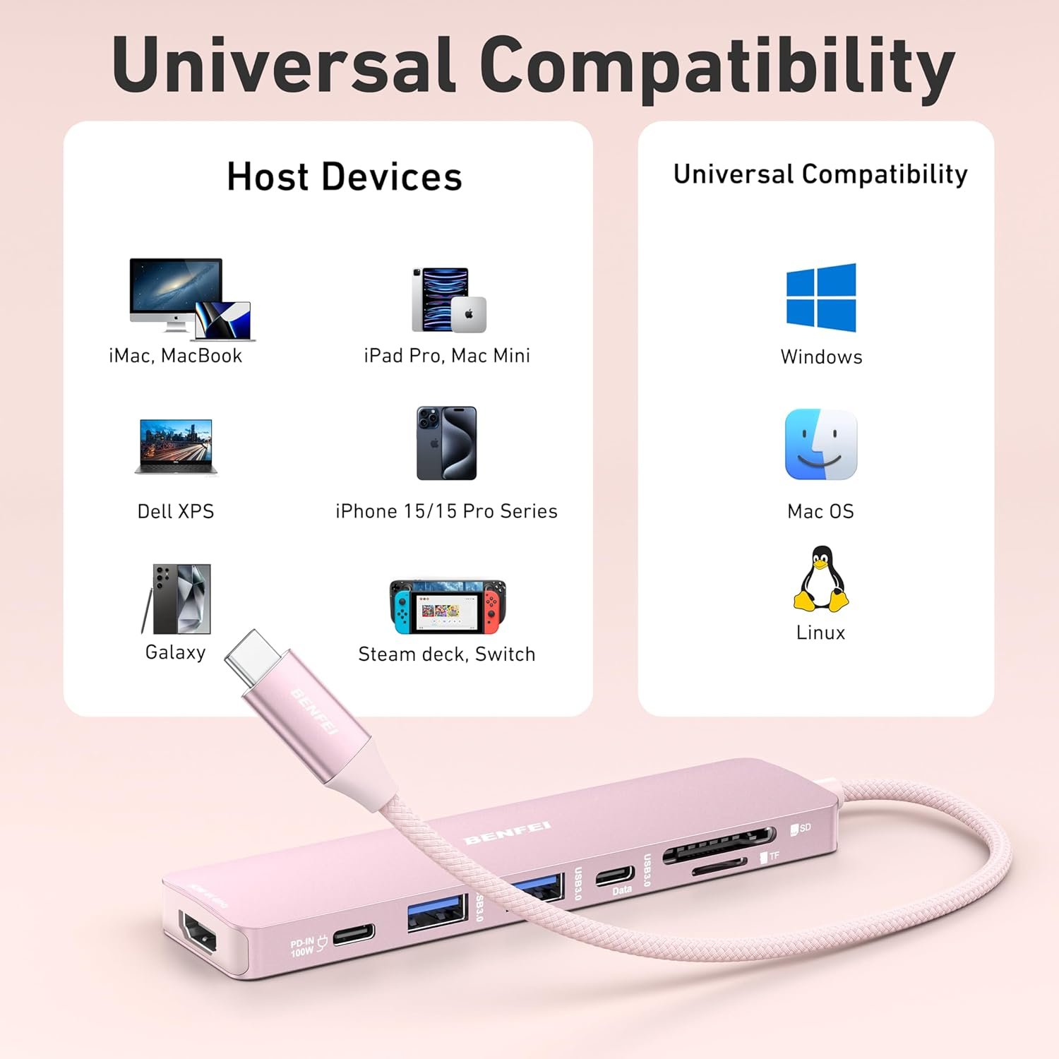 BENFEI 7-in-1 USB C Hub with HDMI(4K@60Hz), 2 USB-A, 1 USB-C Data, 100W Charge, SD/TF Card Reader, Silicone Tangle-Free Cable Compatible with MacBook Pro/Air, iPad Pro, iMac, iPhone 15 Pro/Pro Max - Image 8
