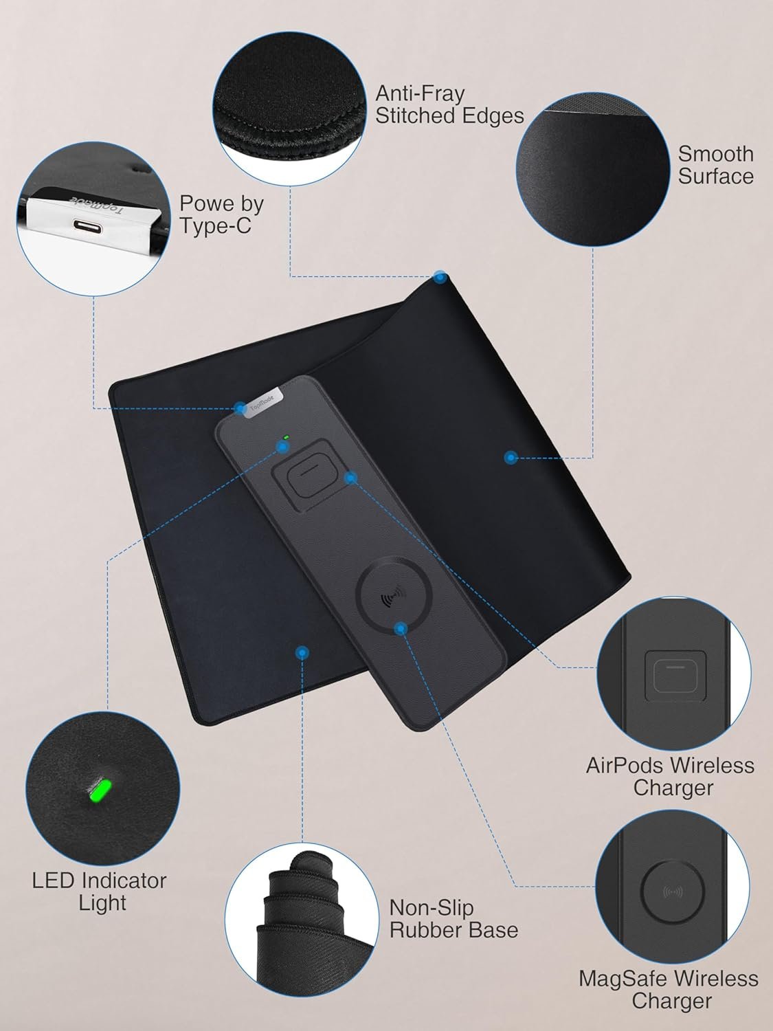 TopMade Mouse Pad with 15W Fast Wireless Charging, 31.5"x11.81" XL Large Gaming Mousepad, Waterproof Desk Pad, Classic Black Computer Desk Mat(Includes 20W PD Power Adapter & 6.56ft Woven Cable) - Image 7