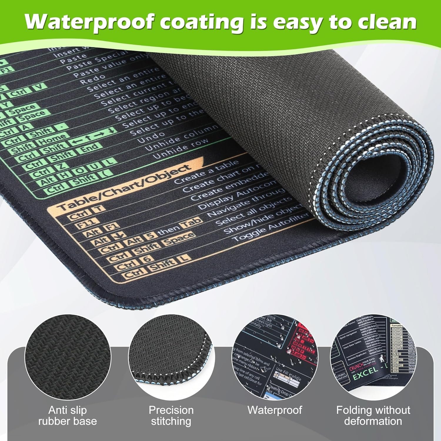 Excel/Word/Power Point/Windows Mouse Pad Set,Non-Slip&Waterproof,Extended Large XL Cheat Sheet Gaming Mousepads for Desk,Stitched Edge Rubber Sole for Home Office(31.5"X 11.8") - Image 7