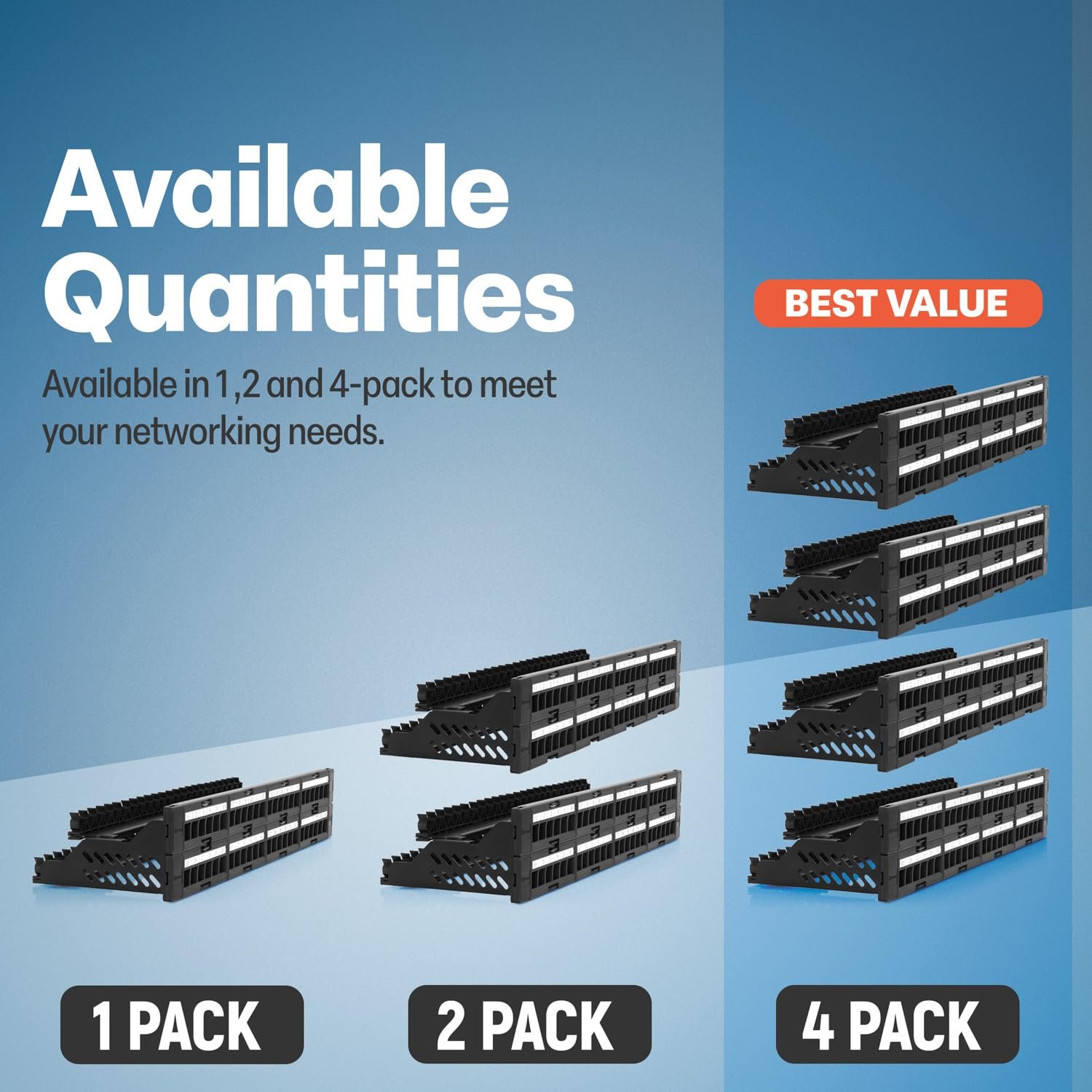 Everest 48 Port Keystone Patch Panel (1-Pack) - Removable 6-Port Panels - Use with Slim Profile Keystones ONLY (Wider Jacks May not fit Side by Side) - 16 Blank Keystone Jack Inserts Included - Image 7