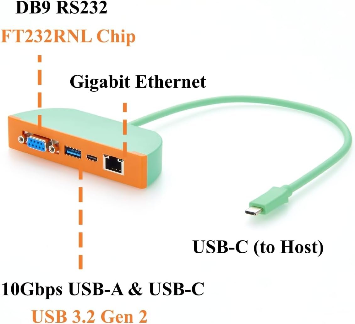 4-in-1 USB C Hub, Multiport Adapter with RS232 DB9, Gigabit Ethernet, 10Gbps USB-A & USB-C Ports, for Laptop, Windows, macOS, Linux, Android (0.3M) - Image 3