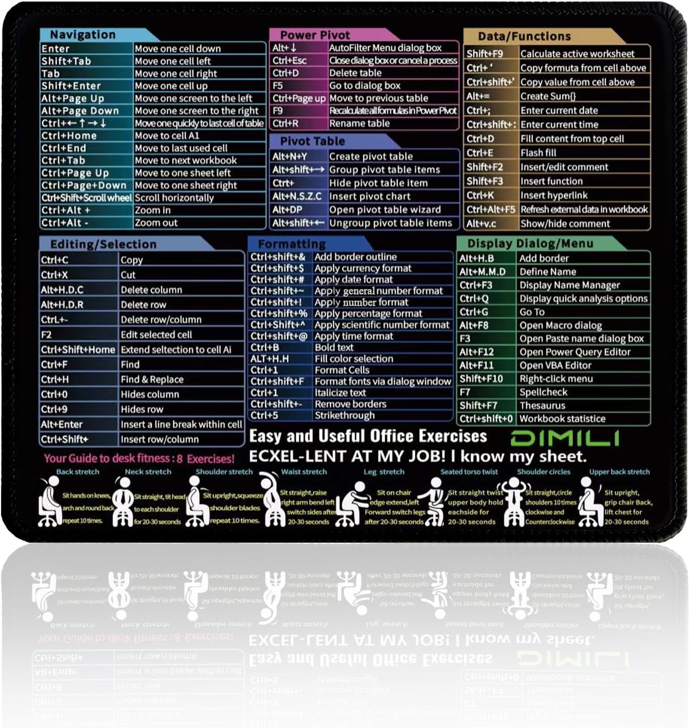 Ecxel Mouse Pad with Shortcuts - Thick Mousepad, Essential Ecxel Hotkeys, Superior Grip, Non-Slip Base, Stitched Edges, Ideal for Home Office & Daily Use,Ecxel Cheat Sheet Desk Pad - Image 2