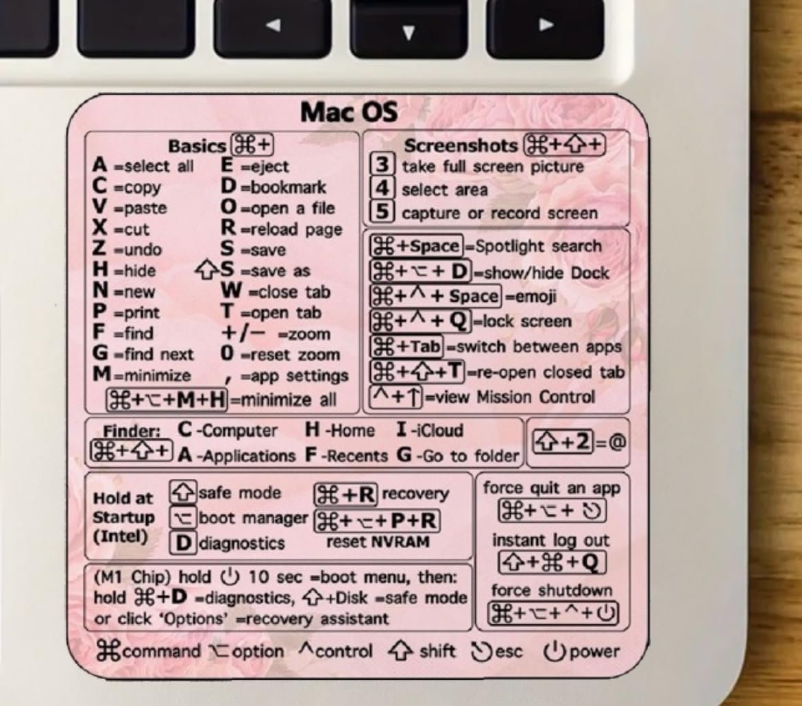 Windows Cheat Sheet Reference Guide, Programming Keyboard Sticker Works with Laptop and Desktop, Pink with Rose Patterned, Home, Office, School, Vinyl, 1PC (Mac Rose) - Image 2