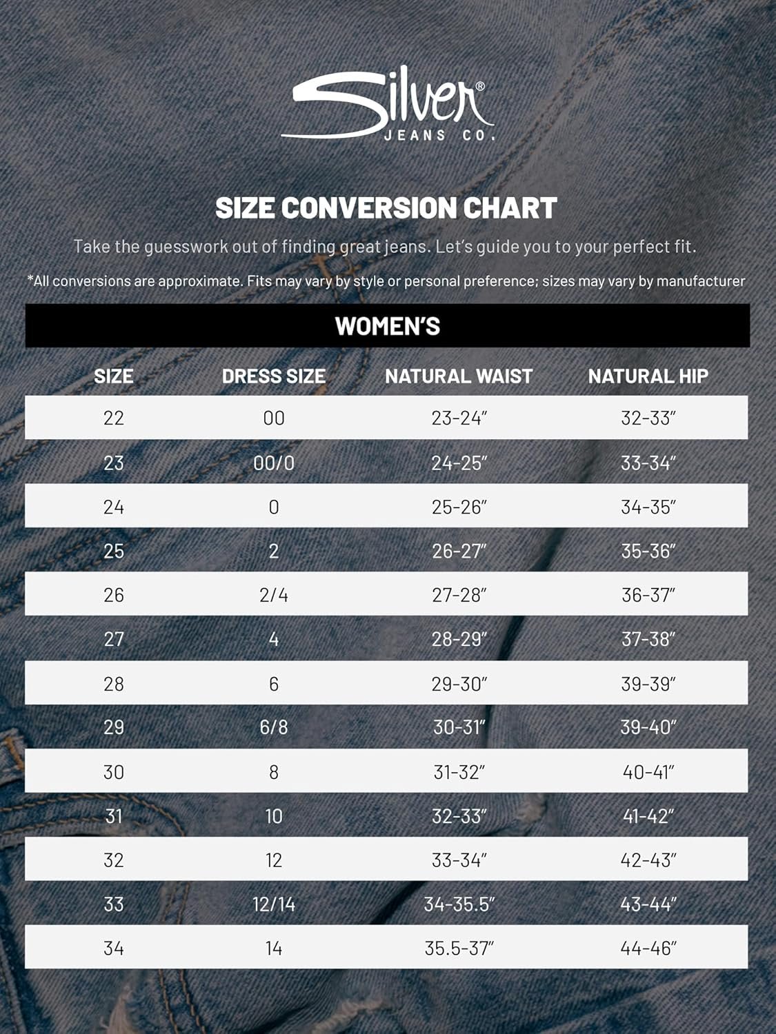 Silver Jeans Co. Women's Suki Mid Rise Curvy Fit Slim Bootcut Jeans - Image 7