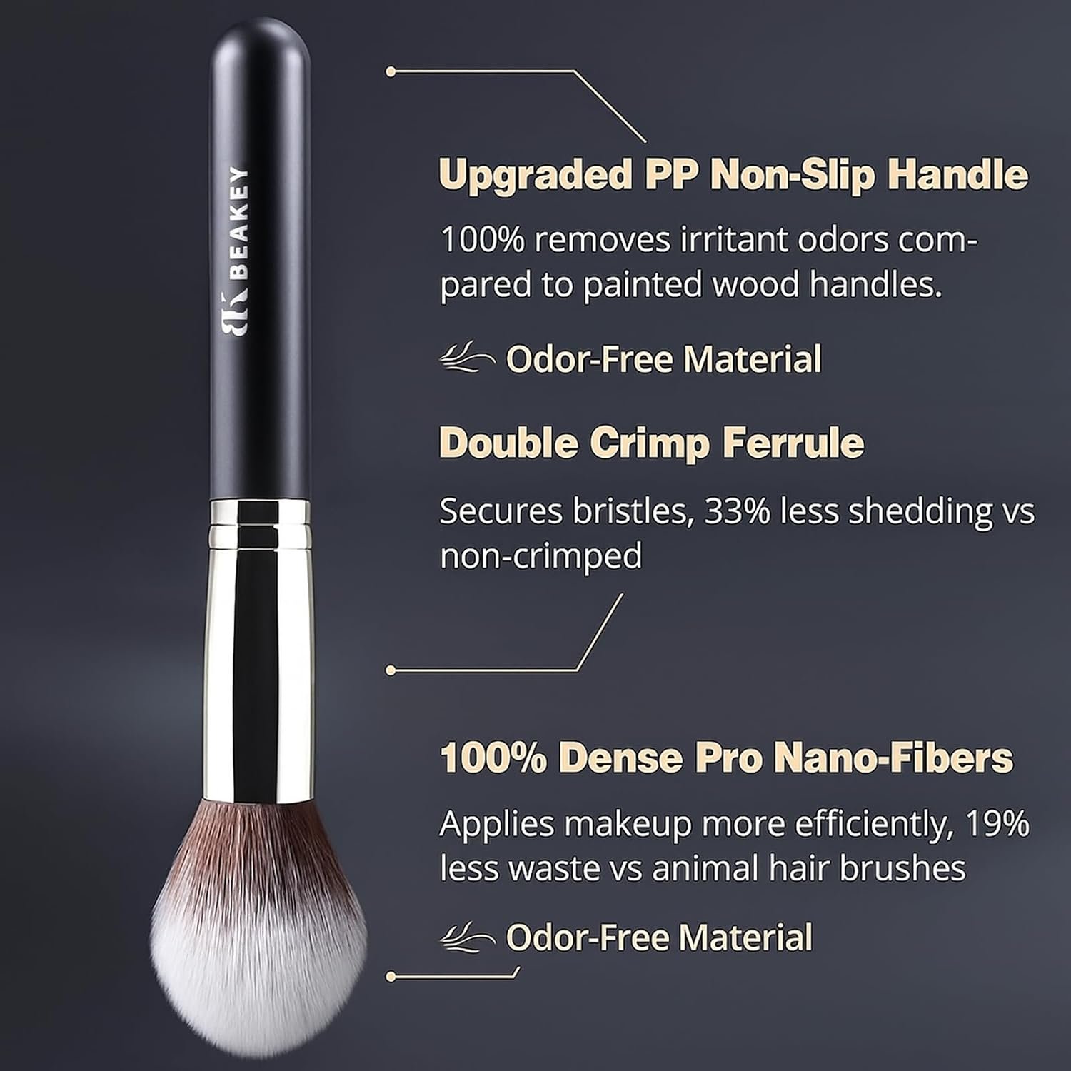 BEAKEY Makeup Brushes Set, Professional Foundation Eyeshadow Concealer Blush Powder Bronzer Applicator, 2 Blender Sponge with Beauty Paper Case - Image 6
